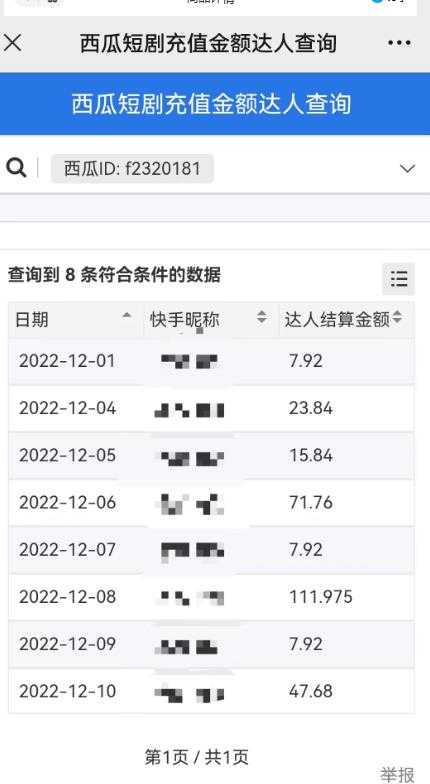 图片[2]-外面收费1980短剧变现项目，快手小剧场短剧挂载变现，个人工作室可放大（比小说推文更容易变现）-太奇网创联盟