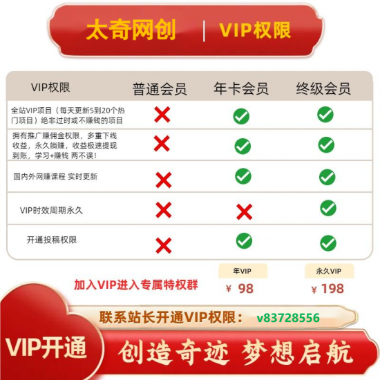 VIP会员-太奇网创联盟