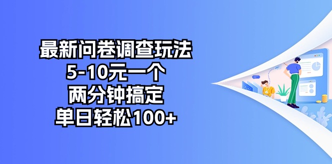 最新问卷调查玩法，5-10元一个，两分钟搞定，单日轻松100+-太奇网创联盟