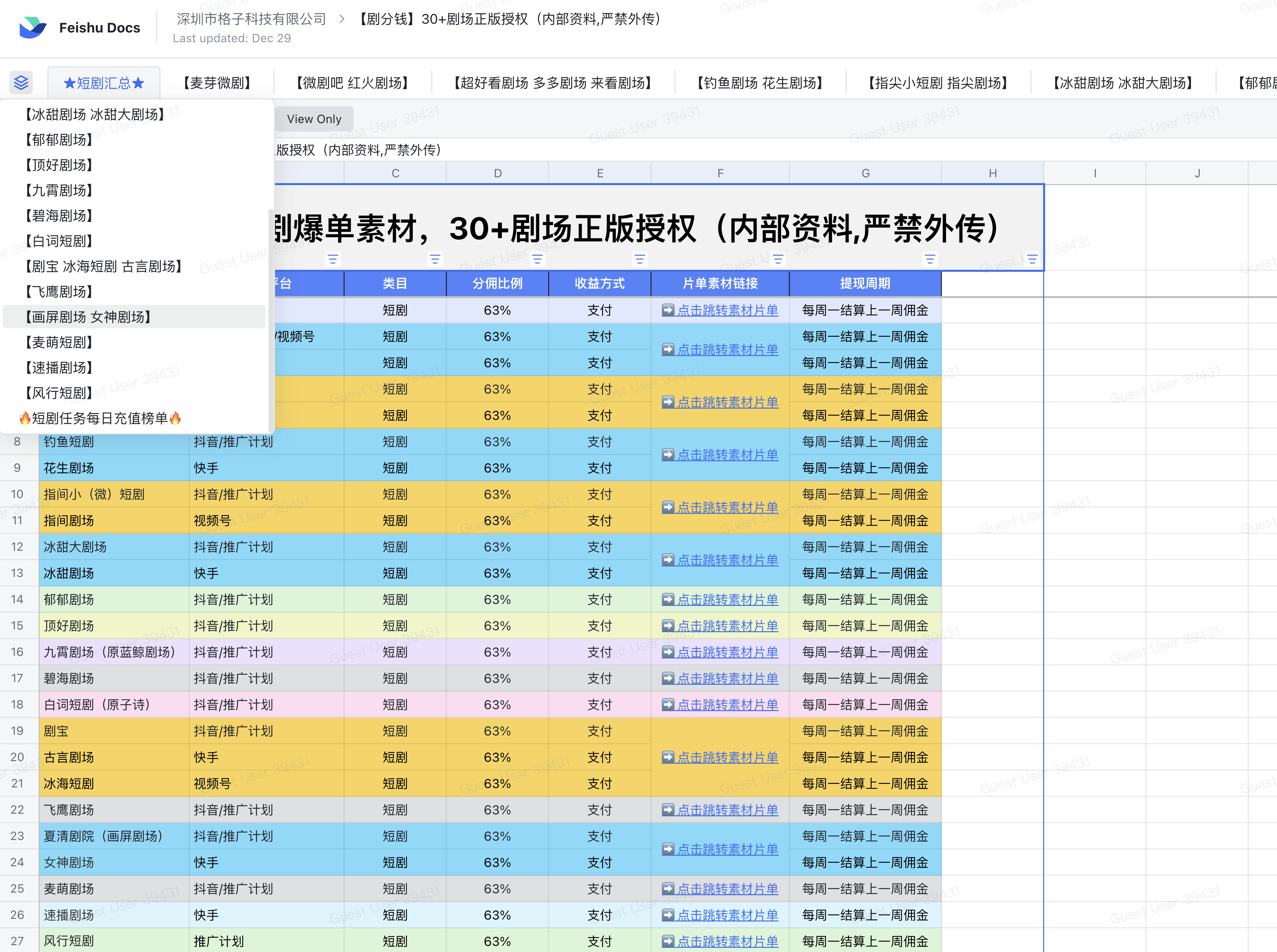 图片[5]-短剧剧本CPS推广项目,给予5000部短剧剧本受权短视频可初始化, 能够一起赚钱-太奇网创联盟
